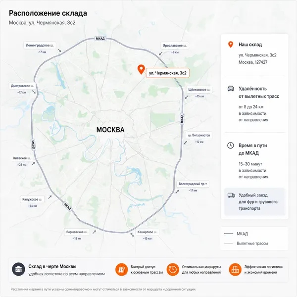 Схема расположения склада TermHran: Москва, ул. Чермянская, 3с2